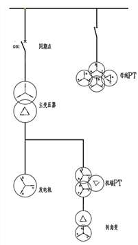 微機(jī)保護(hù)